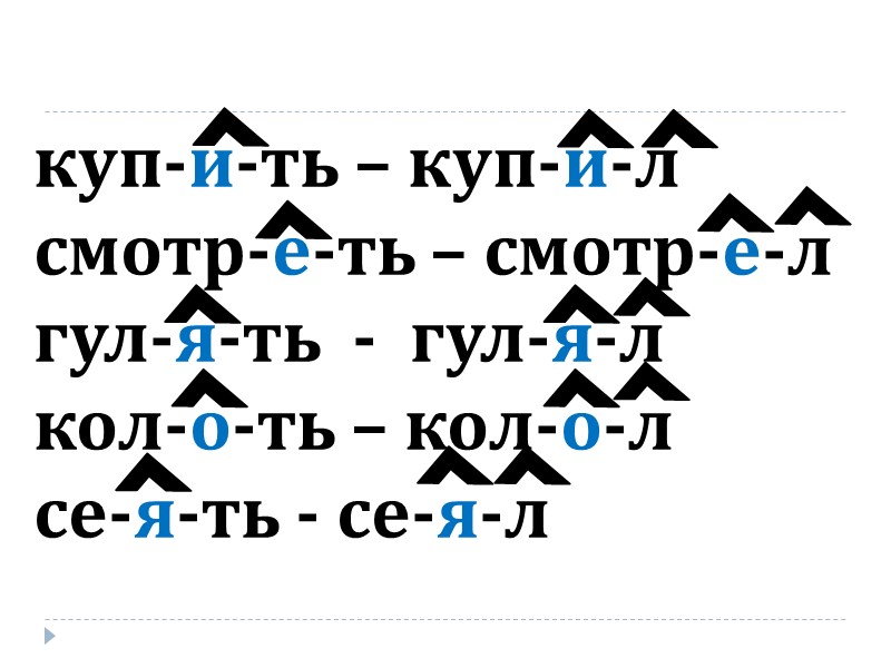 куп-и-ть – куп-и-л смотр-е-ть – смотр-е-л гул-я-ть  -  гул-я-л кол-о-ть – кол-о-л